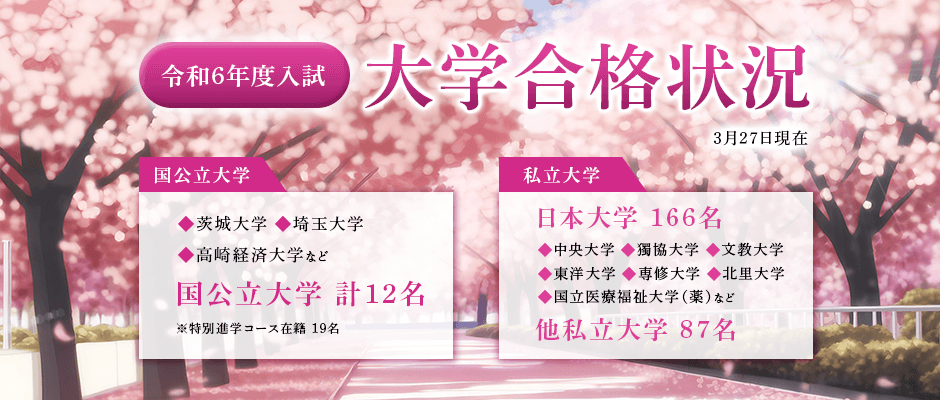 令和5年度入試大学合格速報