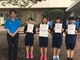 茨城県中学校新人体育大会水泳競技