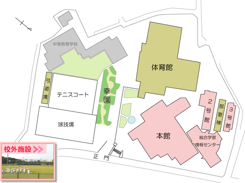 学校施設