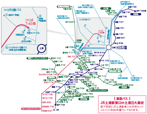 鉄道路線図