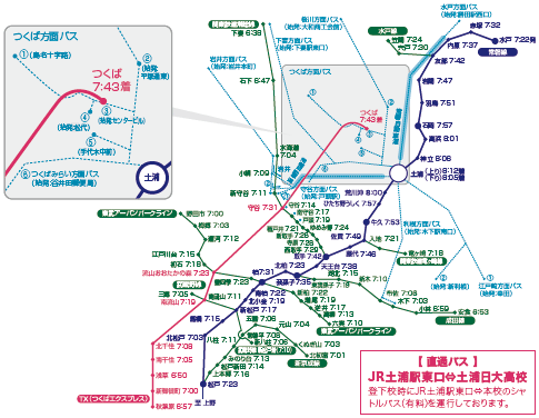 交通アクセス